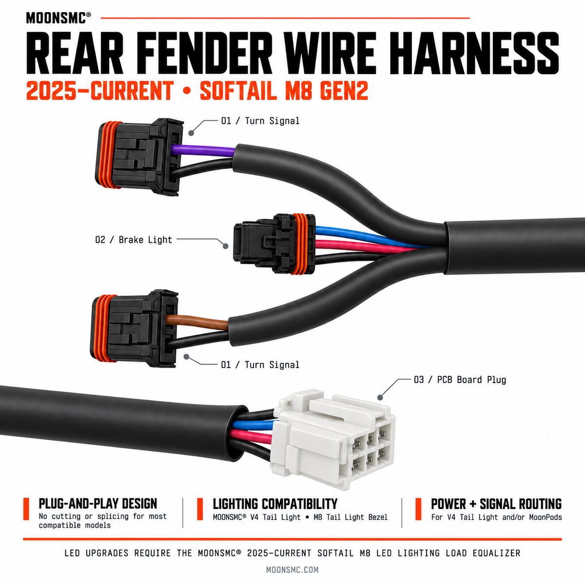 MOONSMC® 2025-Current M8 Softail Gen2 Rear Fender Wire Harness